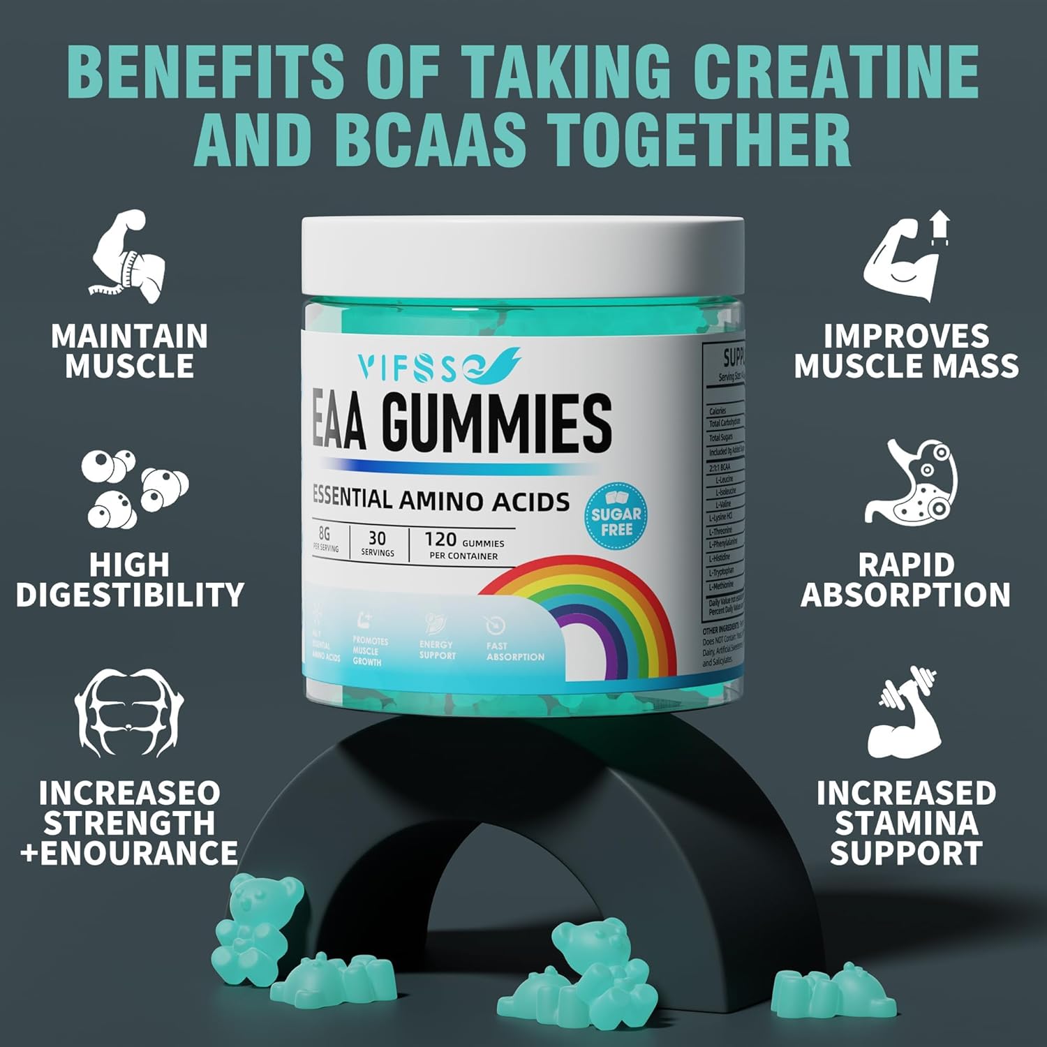 VIFSSG EAA Gummies 120 Gummies (Blue Raspberry), Essential Amino Acids - All 9 Essential Aminos (EAA) and All Branched-Chain Aminos (BCAAs), Non-GMO, Gluten Free, Vegetarian Friendly 2 Pack
