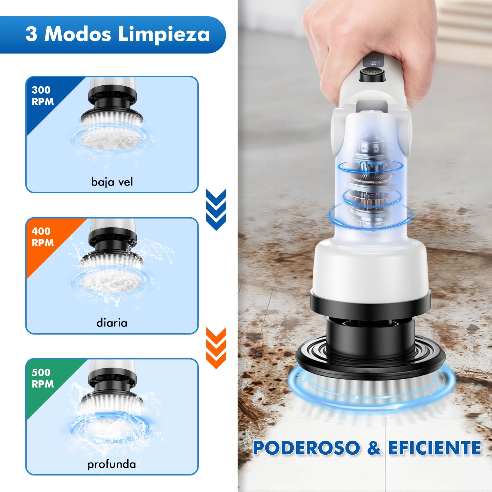 Cepillo Electrico Limpieza Hogar,Cepillo Limpieza Electrico con 8 Cabezales Reemplazables,Spin Scrubber Giratorio Limpieza Potencia,Fregadora Giratoria Eléctrico para Hogar,Baño,Suelos