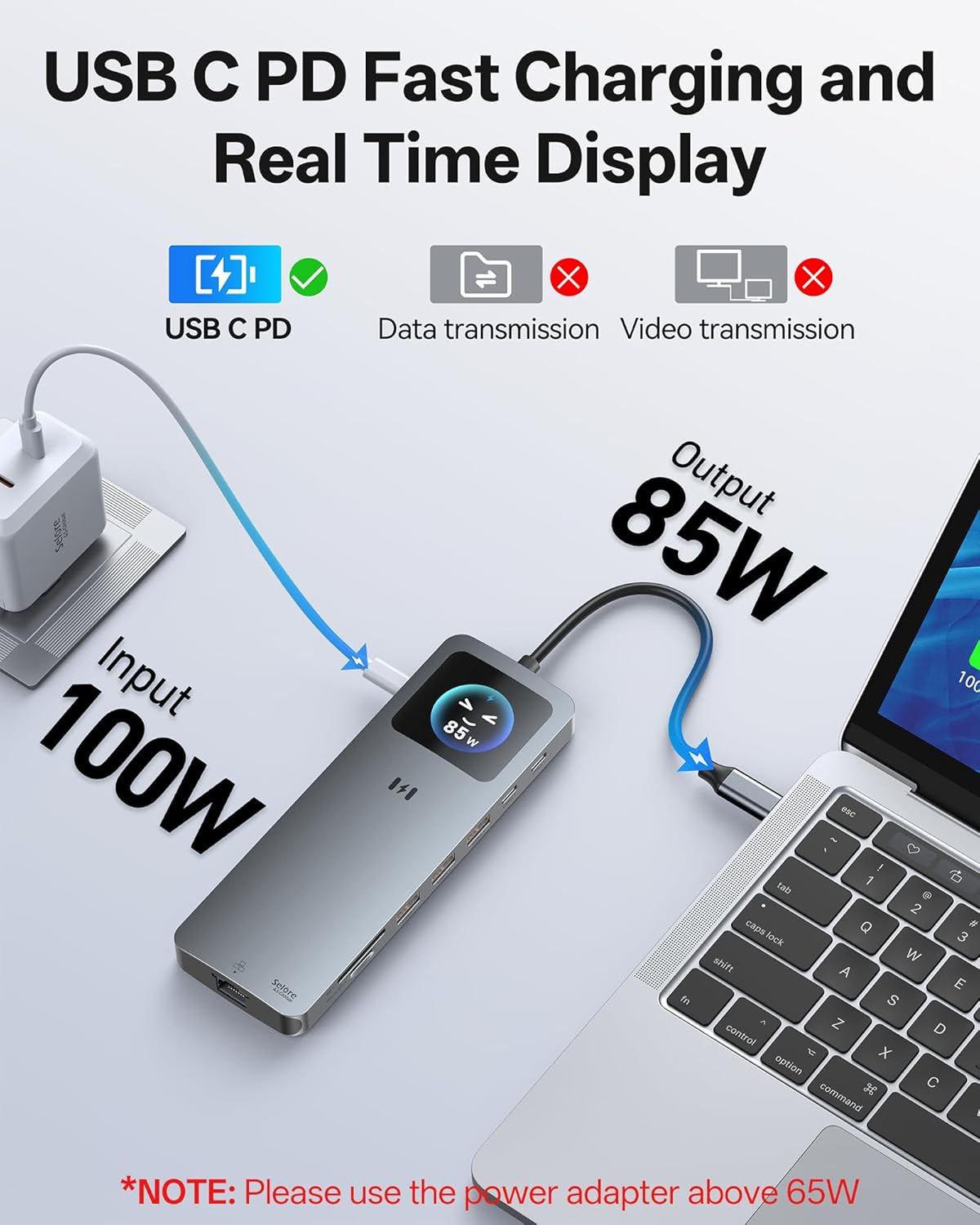 USB C Docking Station 3 HDMI, Selore 13-in-1 Laptop Docking Station with Triple 4K HDMI, Smart Display, 2.5G Ethernet, 100W PD, 10Gbps USB A/C 3.1, SD/microSD Card Reader for Dell/HP/Lenovo Laptops