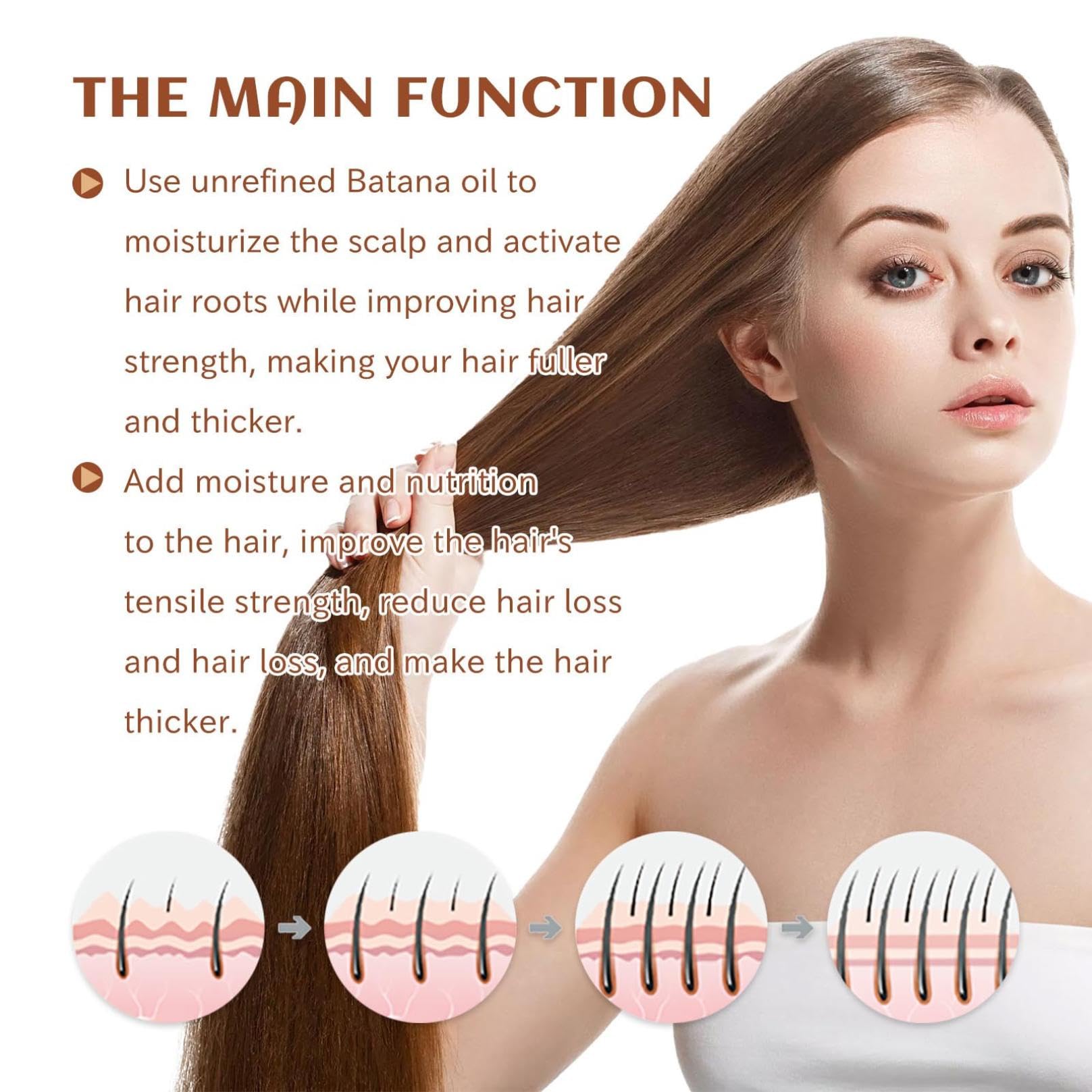 Batana Oil Hair Treatment, Batana Oil For Hair Growth, Batana Oil Organic, Conditioner Leave in Botanical Extracts & Vitamins, Batana Oil Conditioner Leave In Botanical Extracts & Vitamins 120ml (5PC)