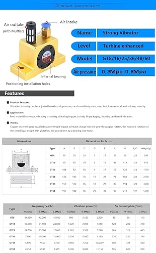 Miniatura 3 de GT8 G 18 '' tipo industrial neumático comprimido neumático rueda turbina vibrador silencioso (con silenciador)