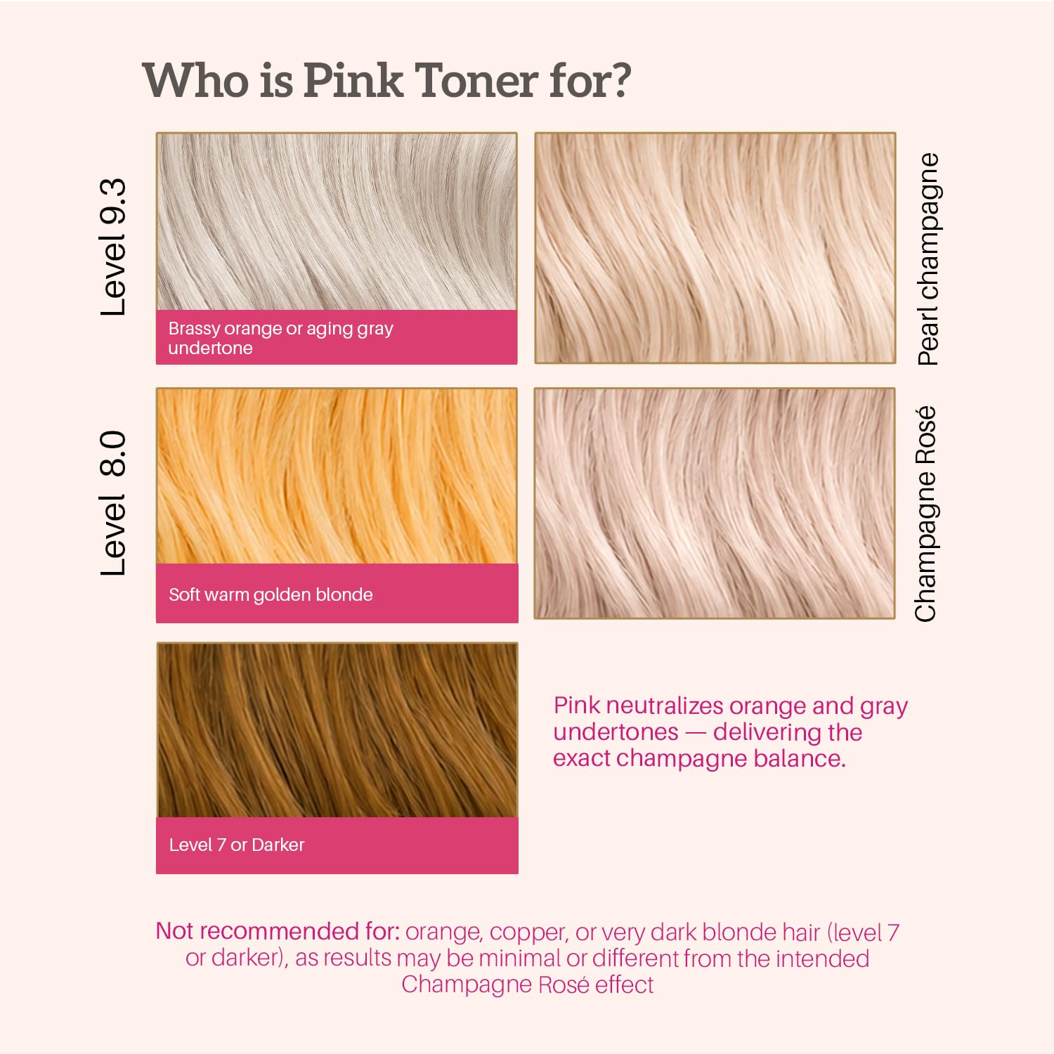 Robson Peluquero Kit Matizador Rosa Pink – Tonalizante + Champú para Cabello Rubio, Decolorado y con Mechas, Efecto Champagne y Neutralización de Tonos Amarillos, Hidratación y Reparación – 2x300 ml