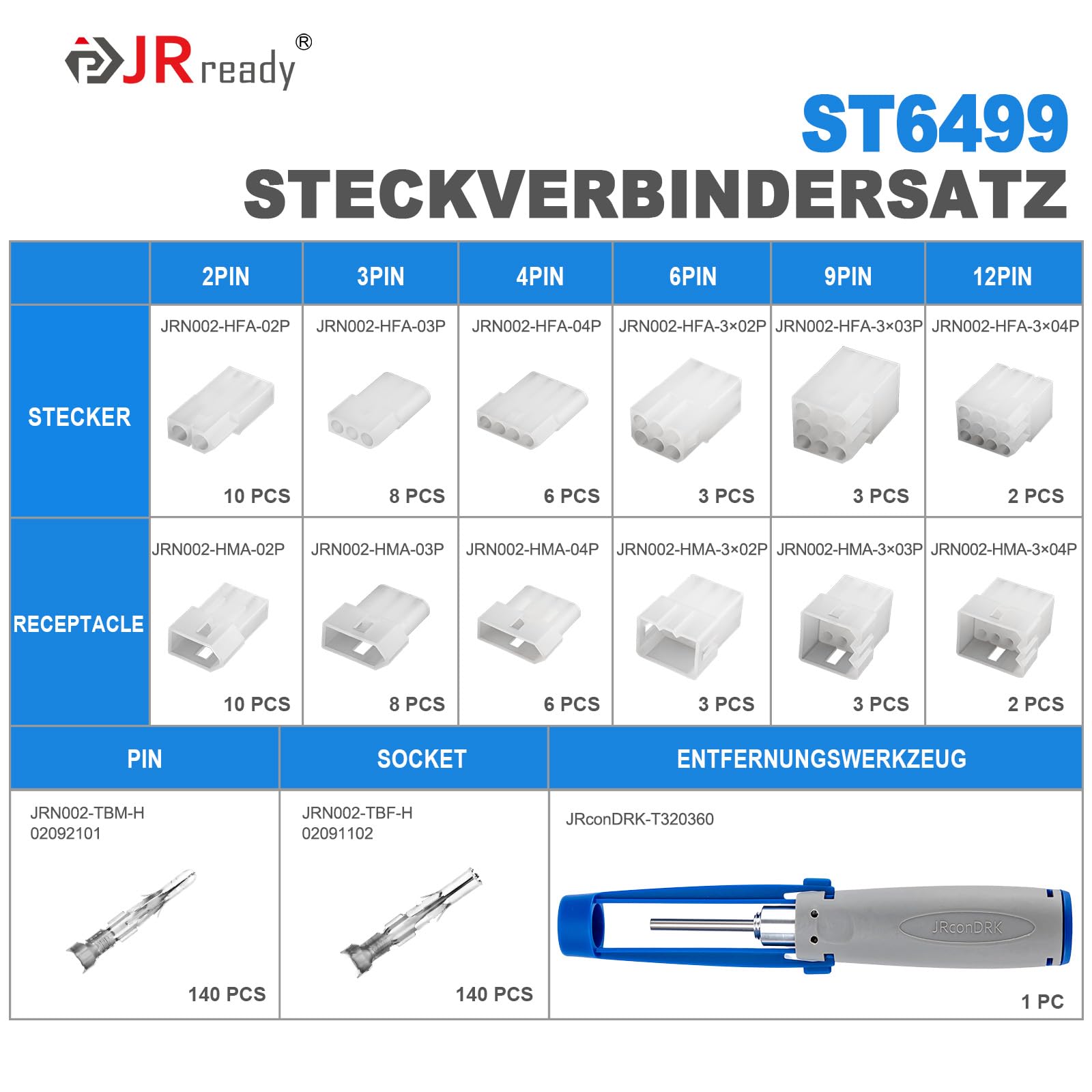 JRready ST6499 Kit de connecteurs pour véhicules avec connecteurs Molex, 2-12 broches, contacts à sertir, boîtier en PA66, pour auto & installation électrique - Kit de 345 pièces incl. kit d
