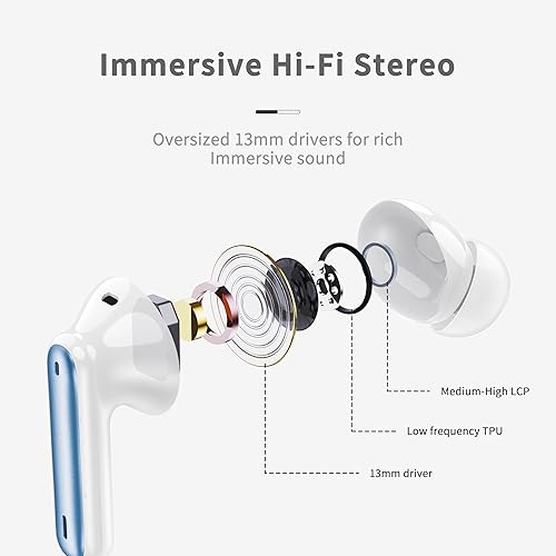 Miniatura 3 de Auriculares inalámbricos, auriculares Bluetooth 5.4 2025 con 4 micrófonos ENC con cancelación de ruido, nuevos auriculares inalámbricos HiFi Stereo