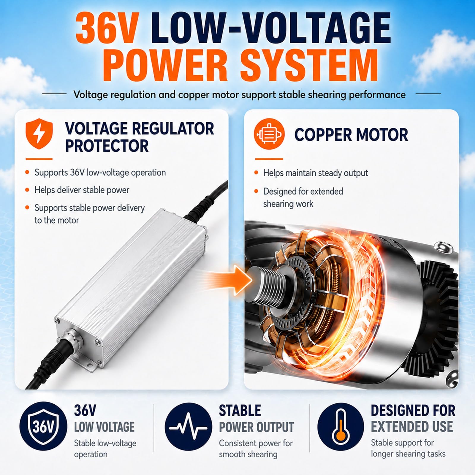 Tosatrice Professionale per Pecore 1200W Brushless, 3005 Corse/min, 9 Denti, Tensione Lama Regolabile, Lana Spessa, per Capre Alpaca Lama Animali da Fattoria