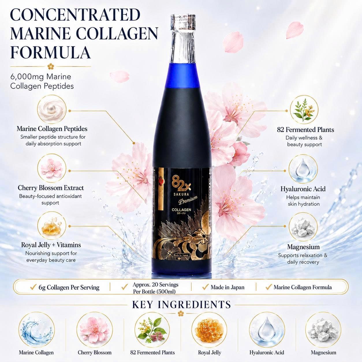 Ферментный напиток Collagen 82x Sakura Premium, 500 г, Укрепляющий, сахарирующий, диетический, заменяющий один прием пищи, Коллагеновый пептид, растительная ферментная добавка, Подарок Japan made in Japan, Подписка на внутренний уход для голодающих, фото 7
