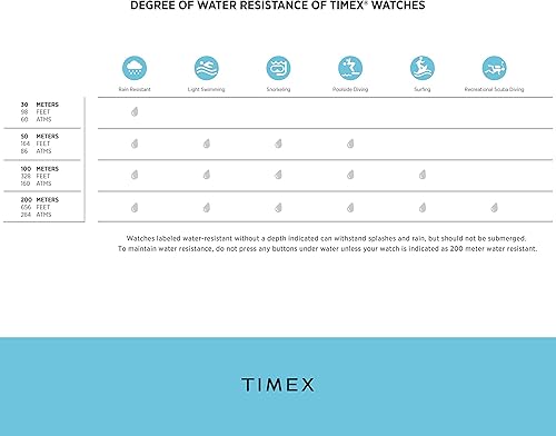 Miniatura 5 de Timex NHL - Reloj gamer para hombre (1.654 in)