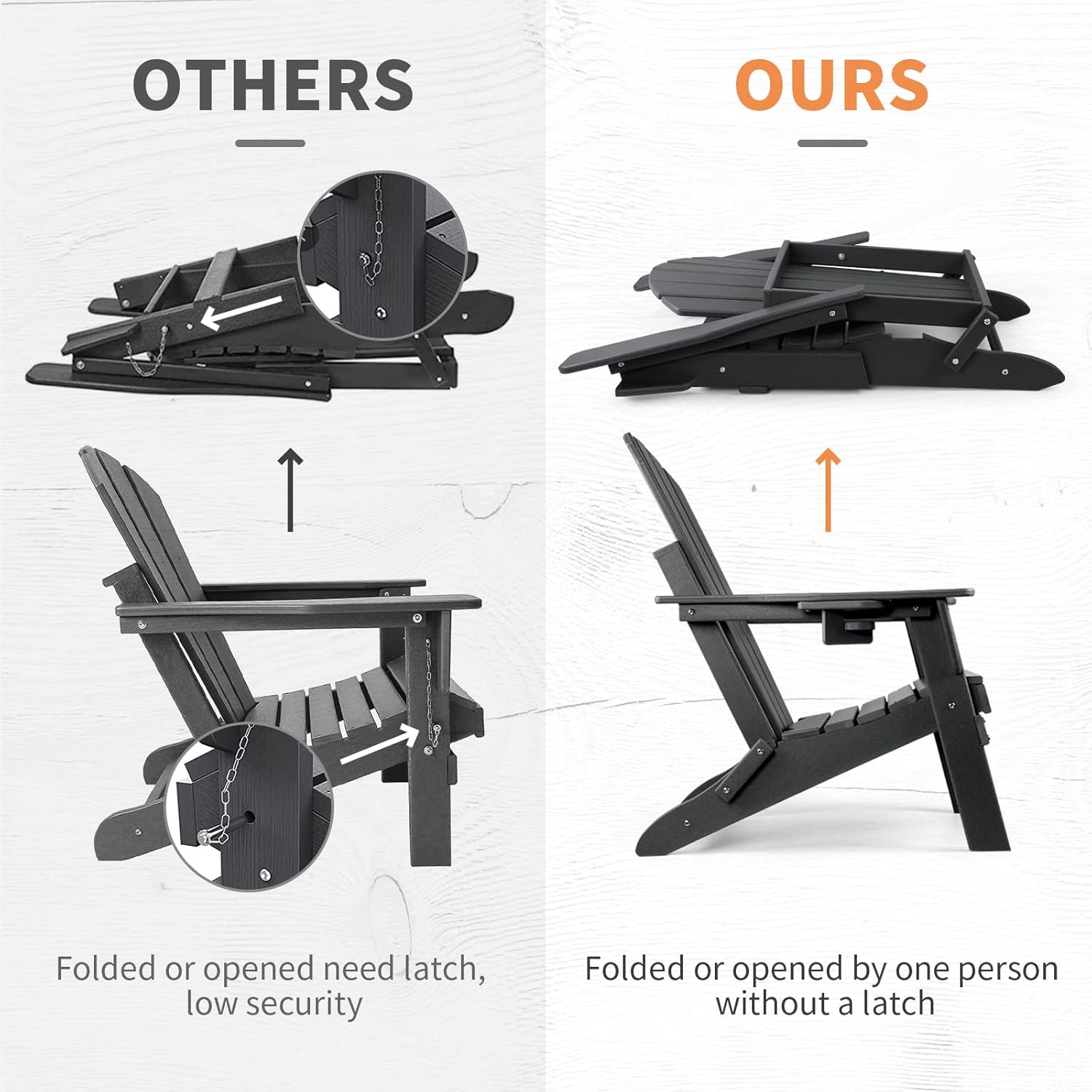 FUNBERRY Folding Adirondack Chair Set of 4, Fire Pit Chairs, Plastic Adirondack Chairs Weather Resistant with Cup Holder, Composite Adirondack Chairs, Black : Patio, Lawn & Garden