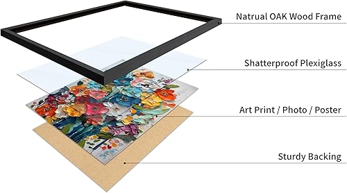 Miniatura 4 de Poster Master Póster botánico vintage, estampado floral retro, regalo para artistas, amigos, flores silvestres, acuarela, ilustración, brillante,