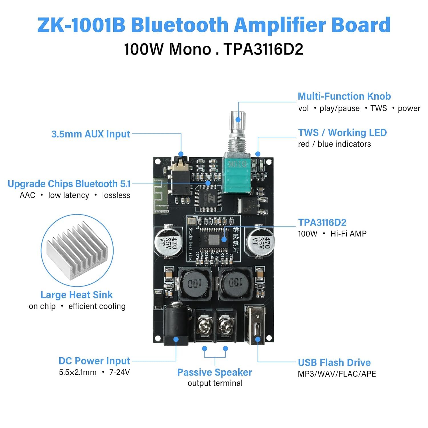 2Pack ZK-1001B Bluetooth Amplifier Board, 100W Mono AMP TWS Mini Audio Power Amplifier Module, Bluetooth/AUX/USB Input, DC 7–24V APP Control for Home Speaker System