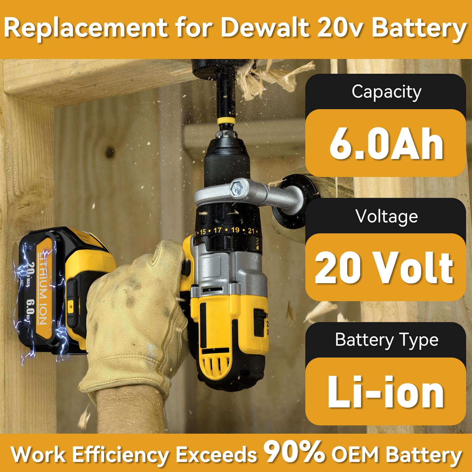 Dewalt Impact Driver Model DCB104 4-Port Charger Compatible With
