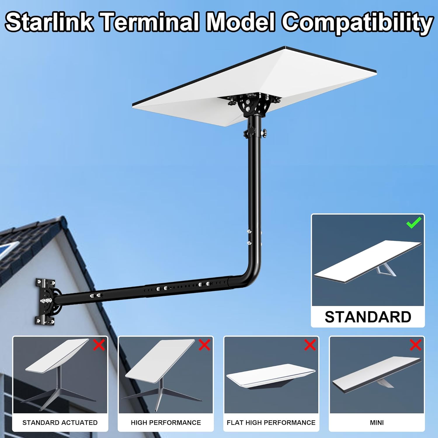 Starlink Gen 3 Pivot Roof Mount, Starlink Gen 3 Pipe Adapter Mount, Adjustable Tilt 160 Degree for Better Signal, Starlink Internet Kit Satellite Pole Mounting Kit (Gen 3 Long Wall Mount)