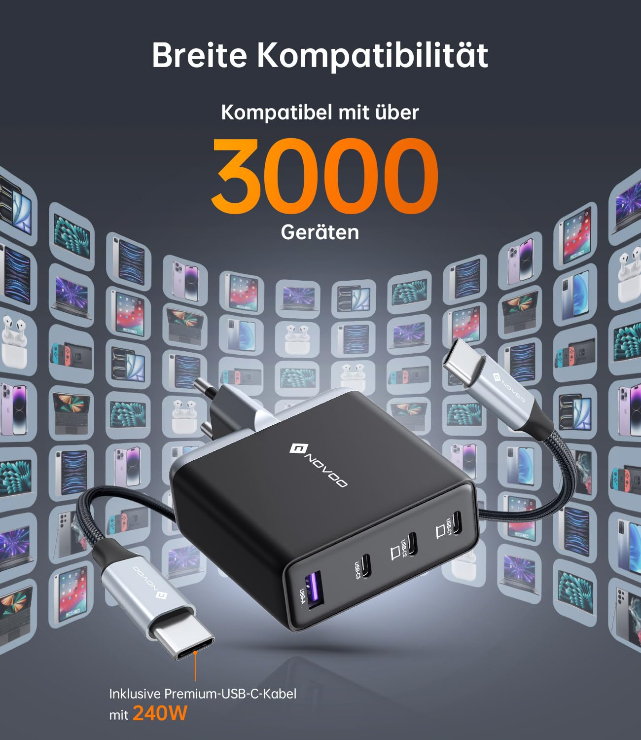 NOVOO 140W USB C Ladegerät mit 240W Kabel, GaN III 4-Port Schnellladegerät PD 3.1, USB-C1 140W & USB-C2 100W, 4 Geräte gleichzeitig für MacBook Pro/Air, iPhone 17/16, iPad, Samsung Galaxy