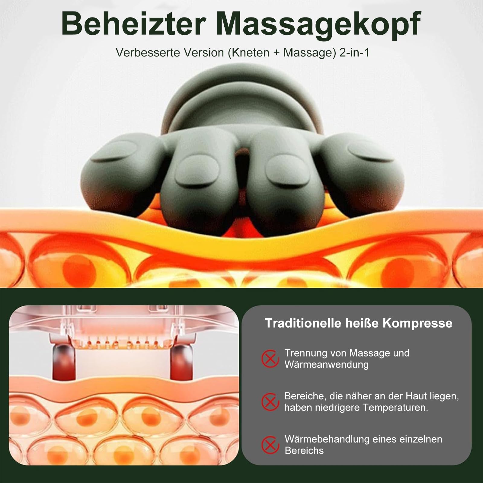 Massagegerät, 4D Nackenmassagegerät mit Wärme, USB Elektrische Schultermassagegerät 3 Modi & 2 Heizstufen, Tragbares Nacken und Schulter Shiatsu Massagegerät für Zuhause, Büro & Reise