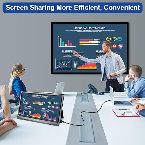 Miniatura 5 de BIGASUO Monitor portátil, monitor USB-C de 15.6 pulgadas, pantalla de computadora HDMI, pantalla HDR, IPS, monitor de juegos con altavoz dual para