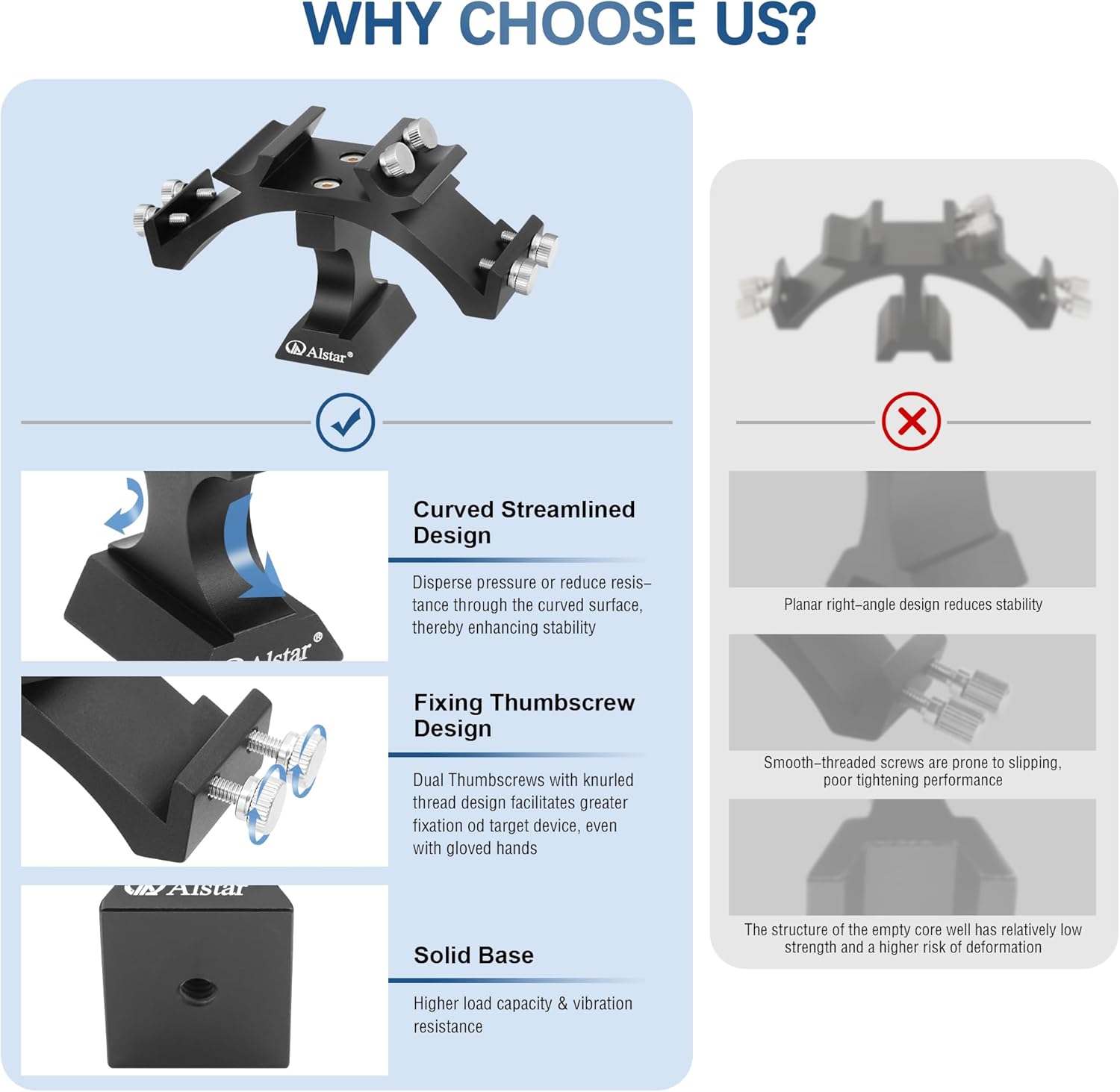 Alstar 3 PCS Premium Telescope Finderscope Guide Scope Ring Screws - Bundle with - Finder Scope Mount, Finderscope Mounting Bracket
