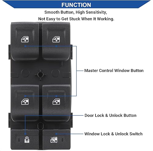 Miniatura 3 de Obaee Botón de control de potencia para interruptor de ventana compatible con Chevy Silverado 1500 2014-2021, Chevrolet Silverado y GMC Sierra 2500