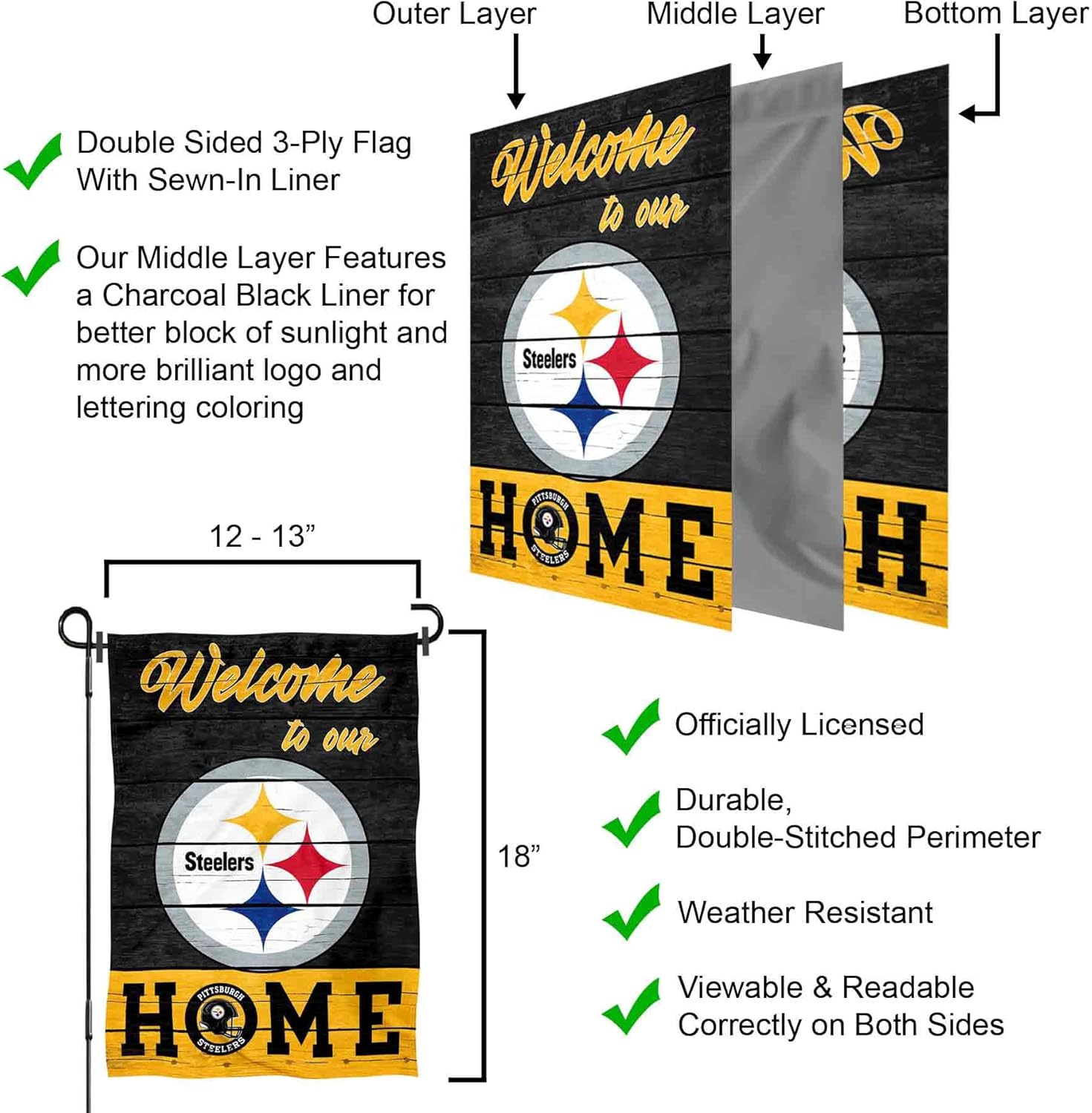 WinCraft Pittsburgh Steelers Welcome Home Decorative Garden Flag Double Sided Banner - Image 6