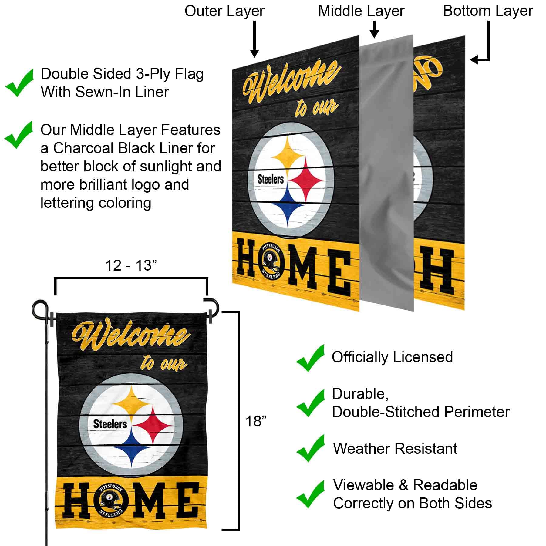 WinCraft Pittsburgh Steelers Welcome Home Dekoracyjna flaga ogrodowa dwustronna baner