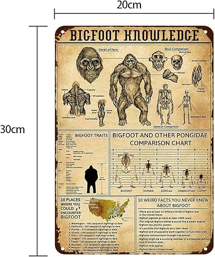 Miniatura 6 de Bigfoot Knowledge - Póster de metal con texto en inglés "Anatomy Of A Bigfoot", letrero de hojalata vintage, ciencia educación, escuela, cafetería,