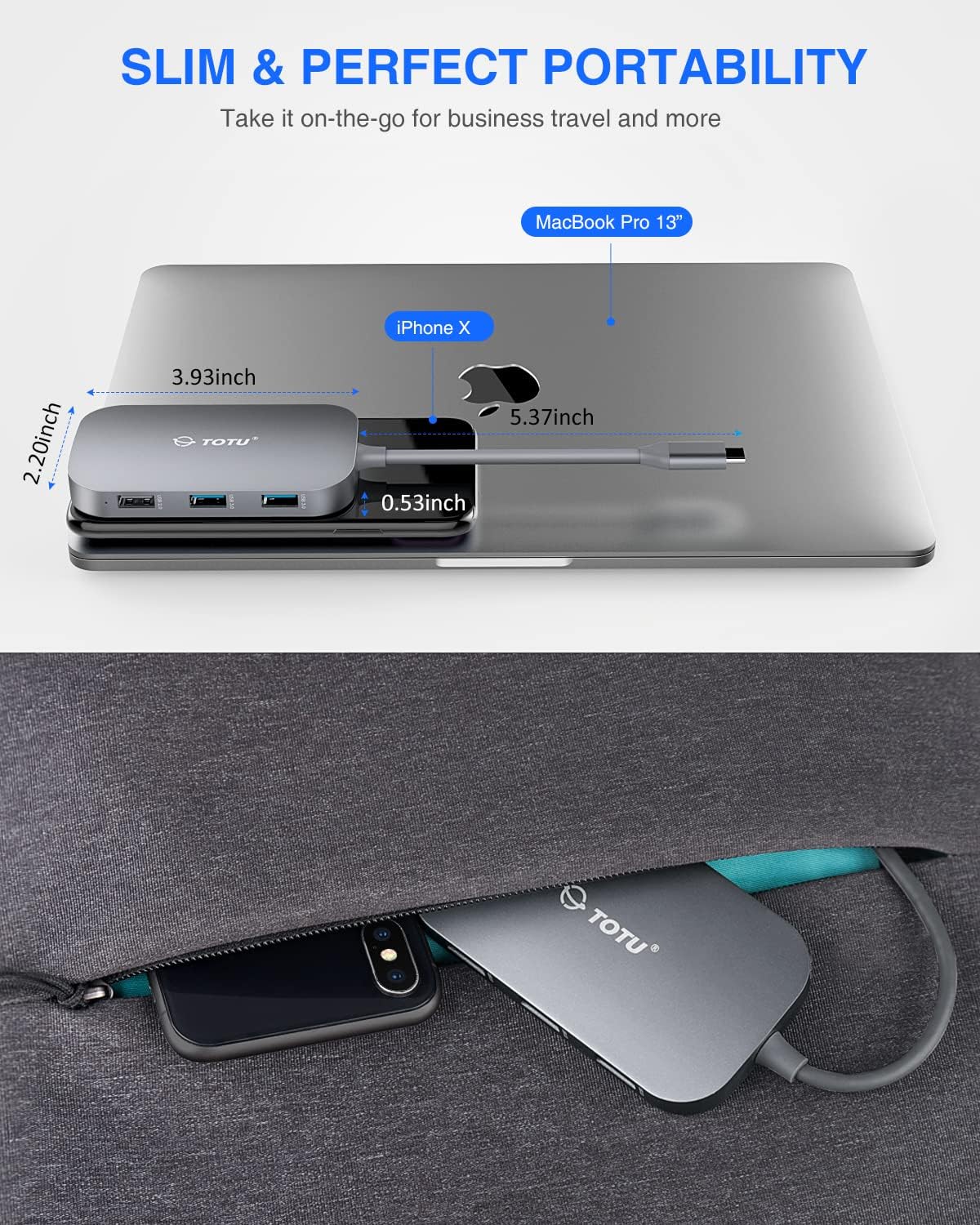 TOTU USB C Hub showing its dimensions and portability, fitting into a bag