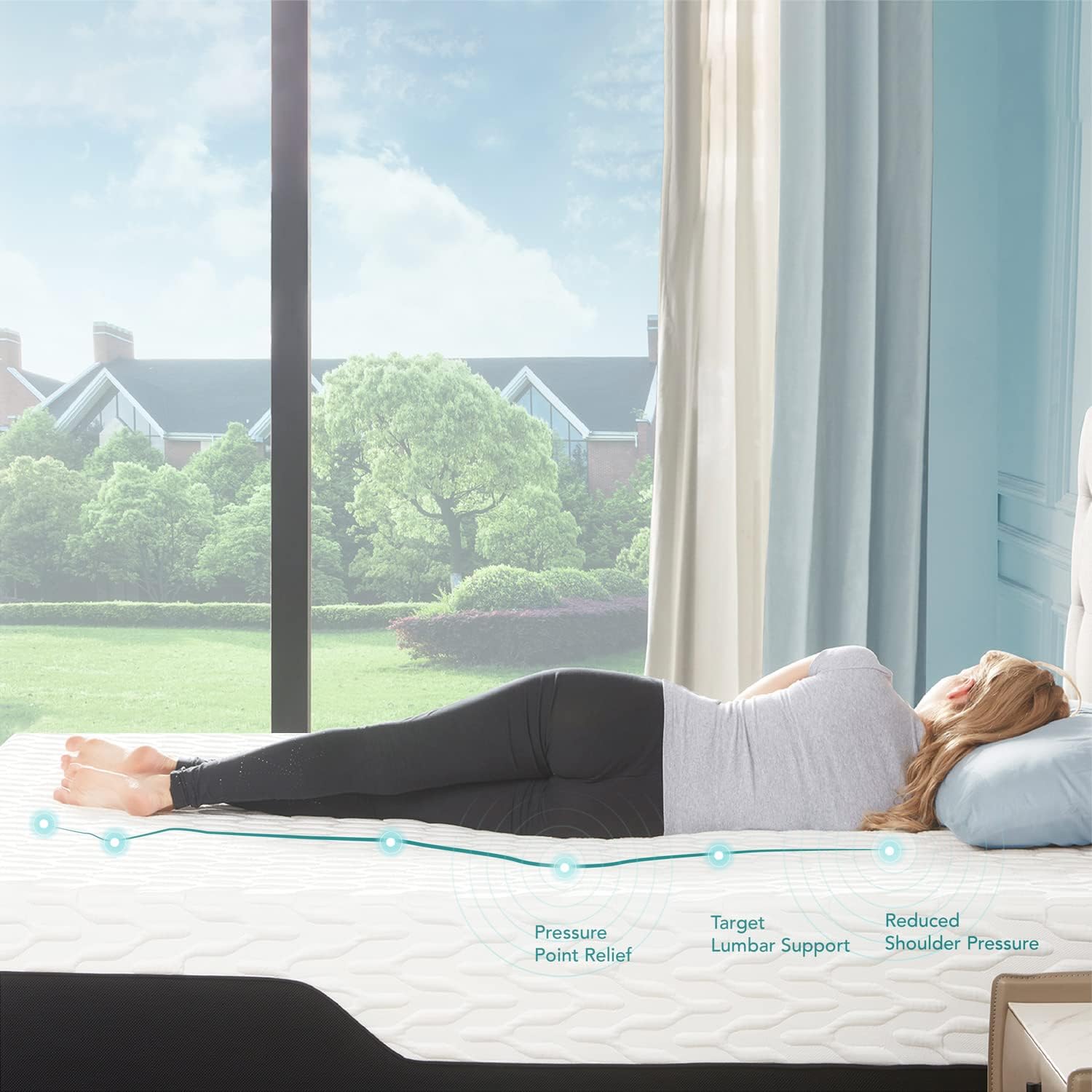 coolsense mattress in a box