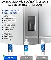 Waterdrop LG LT700P Refrigerator Water Filter Replacement + LT120F Air Filter 3-Pack Combo | NSF 42 Certified, Lead-Free