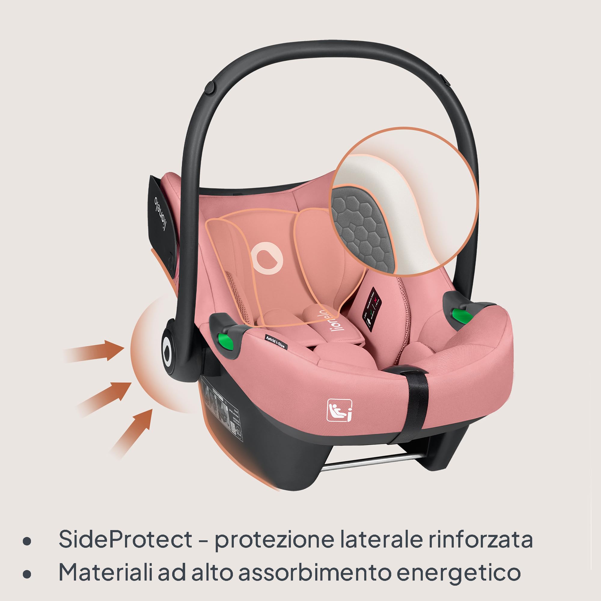 LIONELO ASTRID I-size SET Seggiolino Auto per Bambini con Base 40-87 cm Ovetto per Neonati Montaggio ISOFIX, Cinture di Sicurezza a 3 Punti Protezione Laterale, Inserto Dri-Seat, i-Size R129