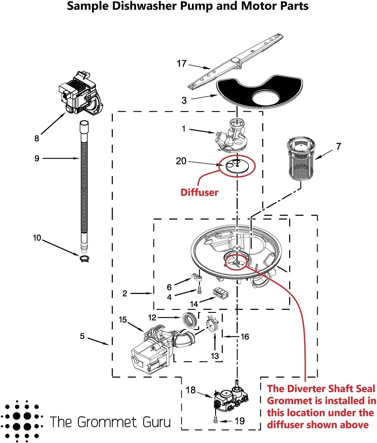 Buy Dishwasher Diverter Valve Diverter Motor Seal Grommet Gasket