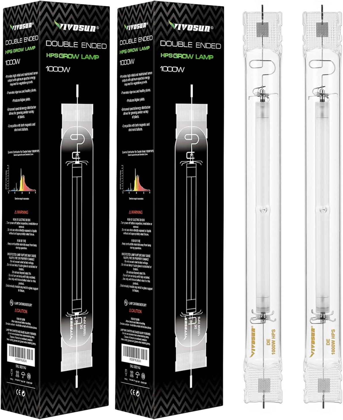 VIVOSUN 2 Pack Indoor Hydrocultuur LED Grow Room Bril met Glazen Case