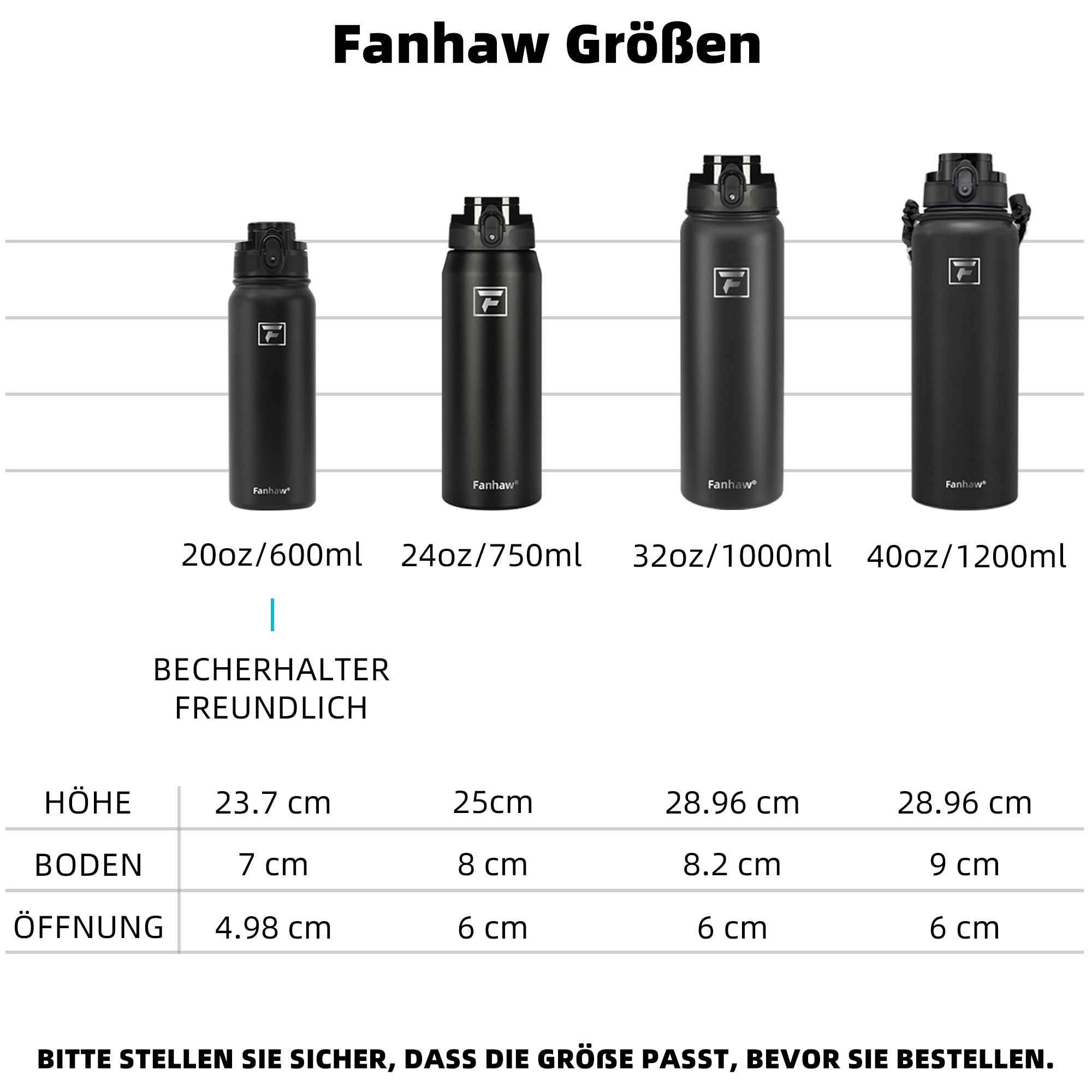 Fanhaw 600ml Trinkflasche Edelstahl mit 1 Deckel (Chug Deckel) - Für Schule, Kinder, Frauen, Männer | Auslaufsicher & Schweißfest mit Anti-Staub Deckel (Grün Rosa)