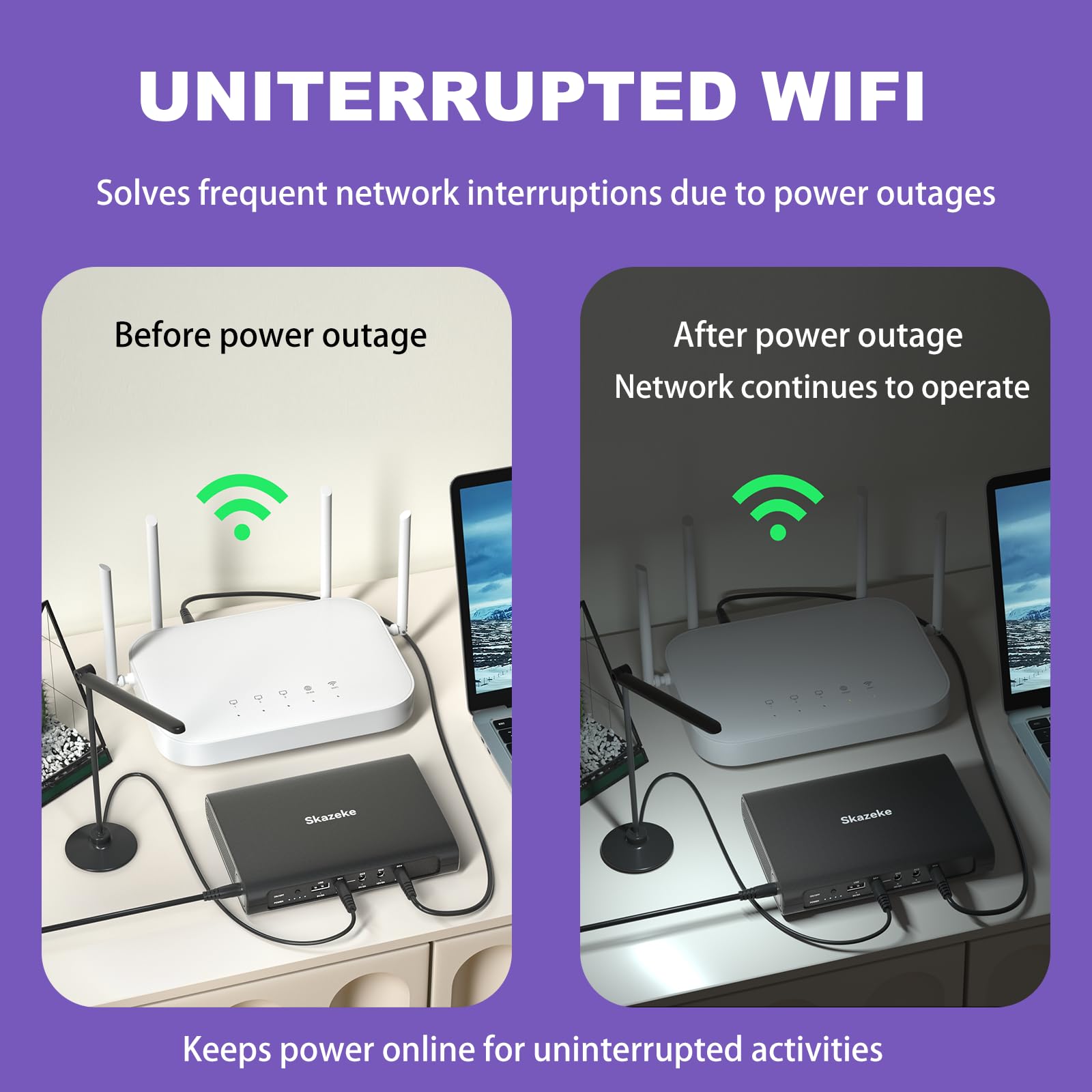 Mini USV,Skazeke 15000mAh Mini UPS mit 5 Ausgängen DC 5V/9V/12V/2A,USB 5V/2A, unterbrechungsfreie WLAN-Stromversorgung für Router/Modem/IP-Kamera/Spectra S2 Milchpumpe und mehr