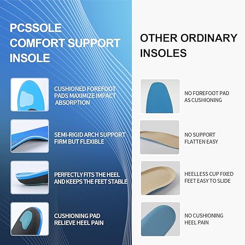 Miniatura 3 de PCSsole Plantillas ortopédicas de pie todo el día, plantilla ortopédica resistente para fascitis plantar, alivia pies planos, dolor de antepié,