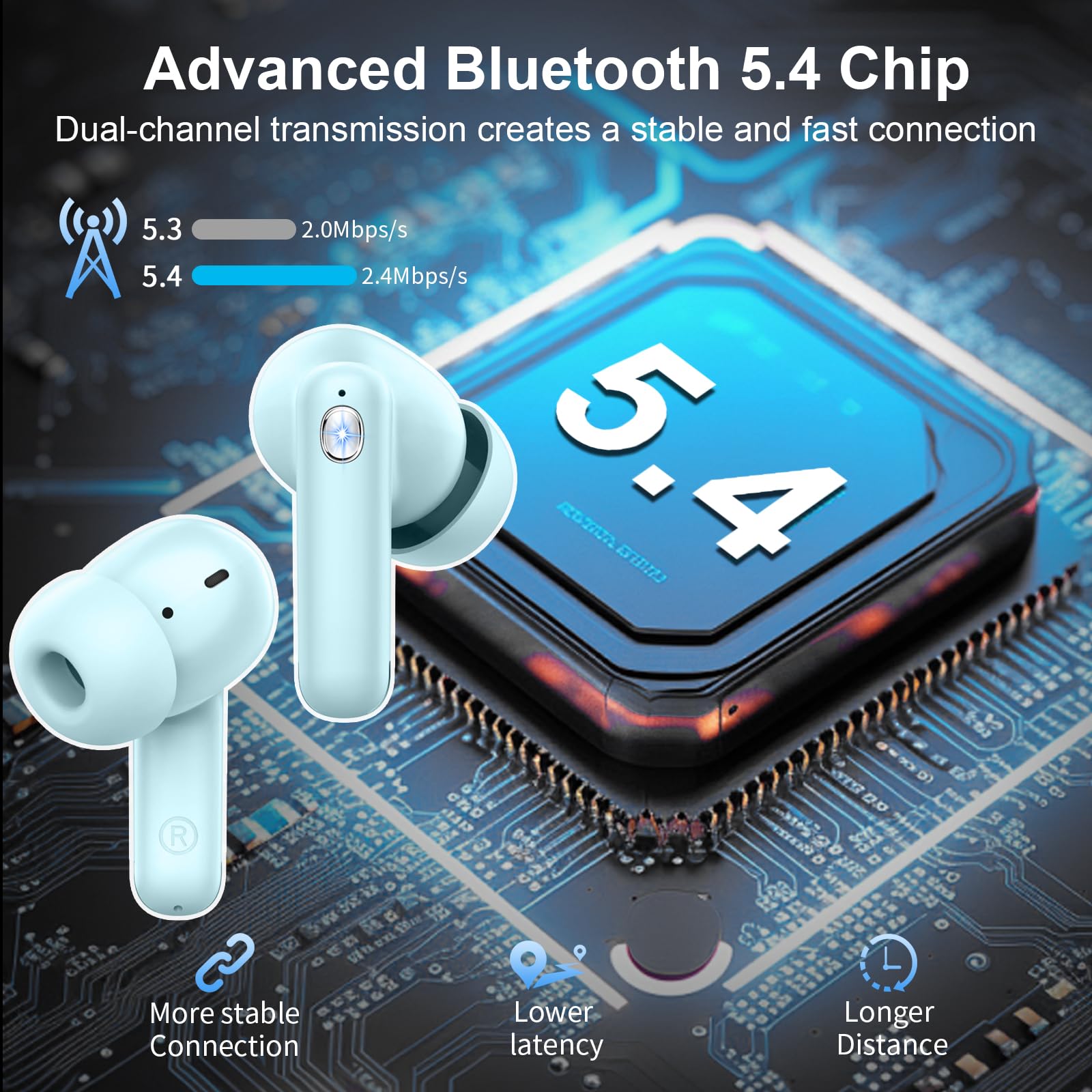 Auriculares inalámbricos Bluetooth 5.4, auriculares Bluetooth 4 ENC con cancelación de ruido, 50 horas de tiempo de reproducción, auriculares inalámbricos, estéreo HiFi, IP7 resistente al agua