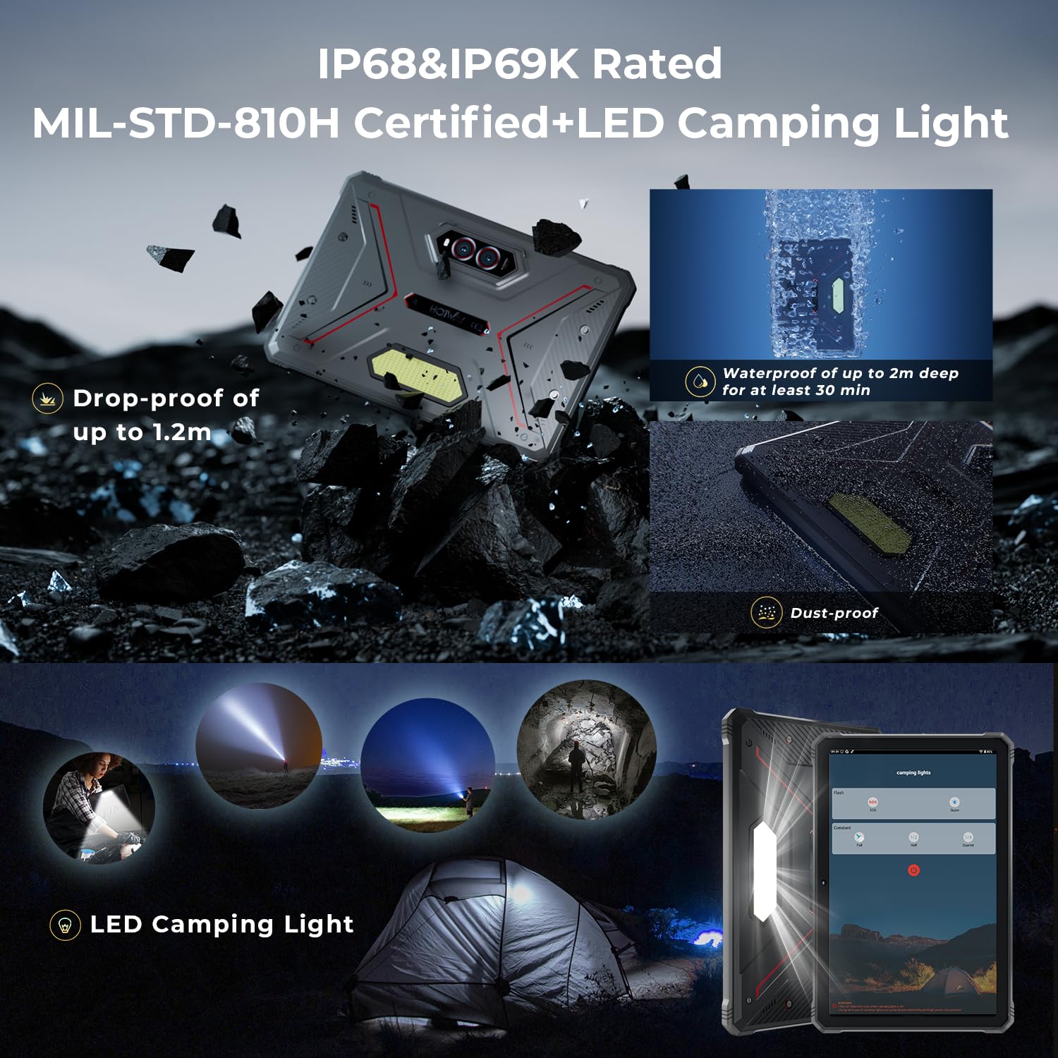 HOTWAV R9 Pro Rugged Tablet 11