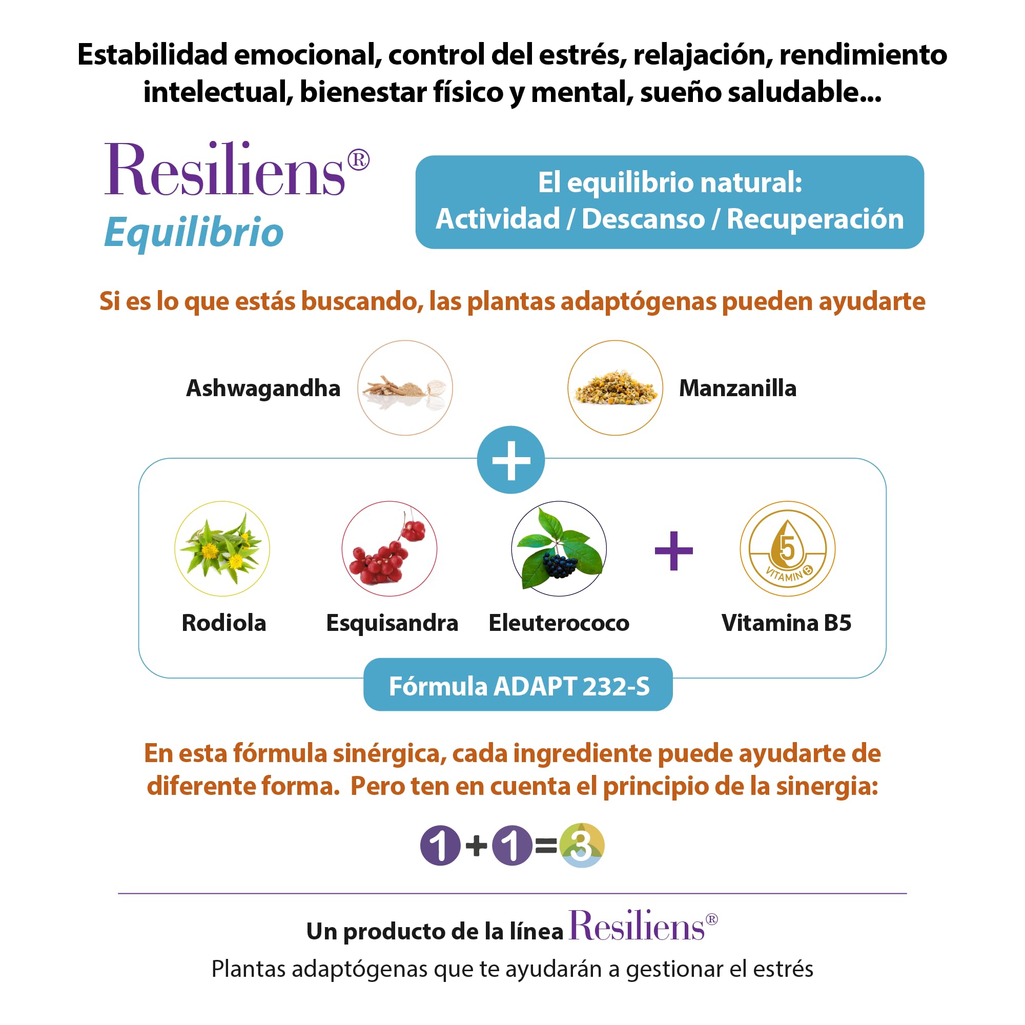 CIENPORCIENNATU RESILIENS RODIOLA 40cap. – complément complet proposé en gélules pratiques, boîte de 40 gélules, à prendre régulièrement selon la dose conseillée et est conçu pour offrir un grand conf
