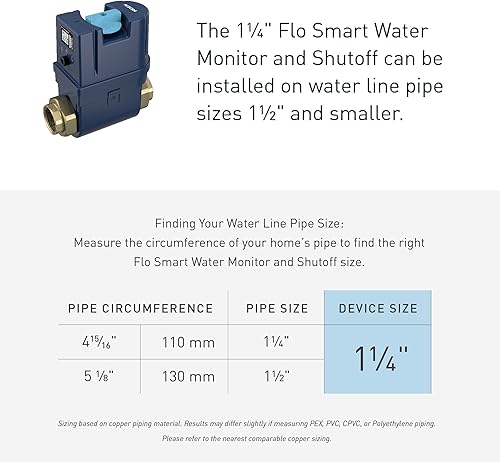 Miniatura 12 de Moen 900-001 - Detector de agua inteligente Flo