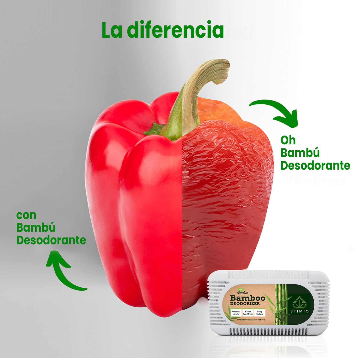 Eliminador de olores para frigorífico natural, 4 unidades neutralizador de aromas, neutralizador de olores con carbón activo contra la humedad, filtro de olores
