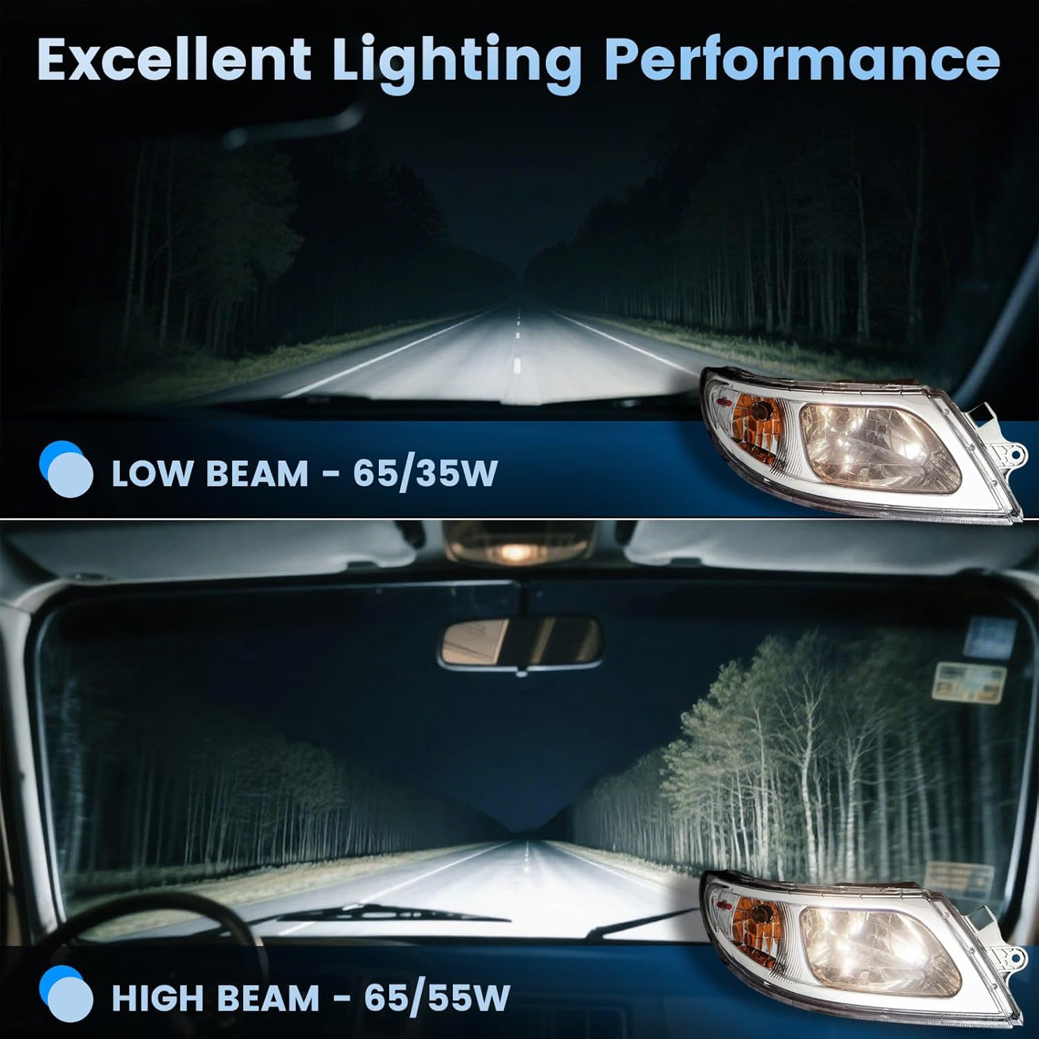 High Soar Headlight Assembly DRL for International Harvester 3200 3300 4100 SBA 4200 4300 4400LP 4400 4900 8500 TranStar 8600 Truck, Headlamp Replacement Right/Passenger Side