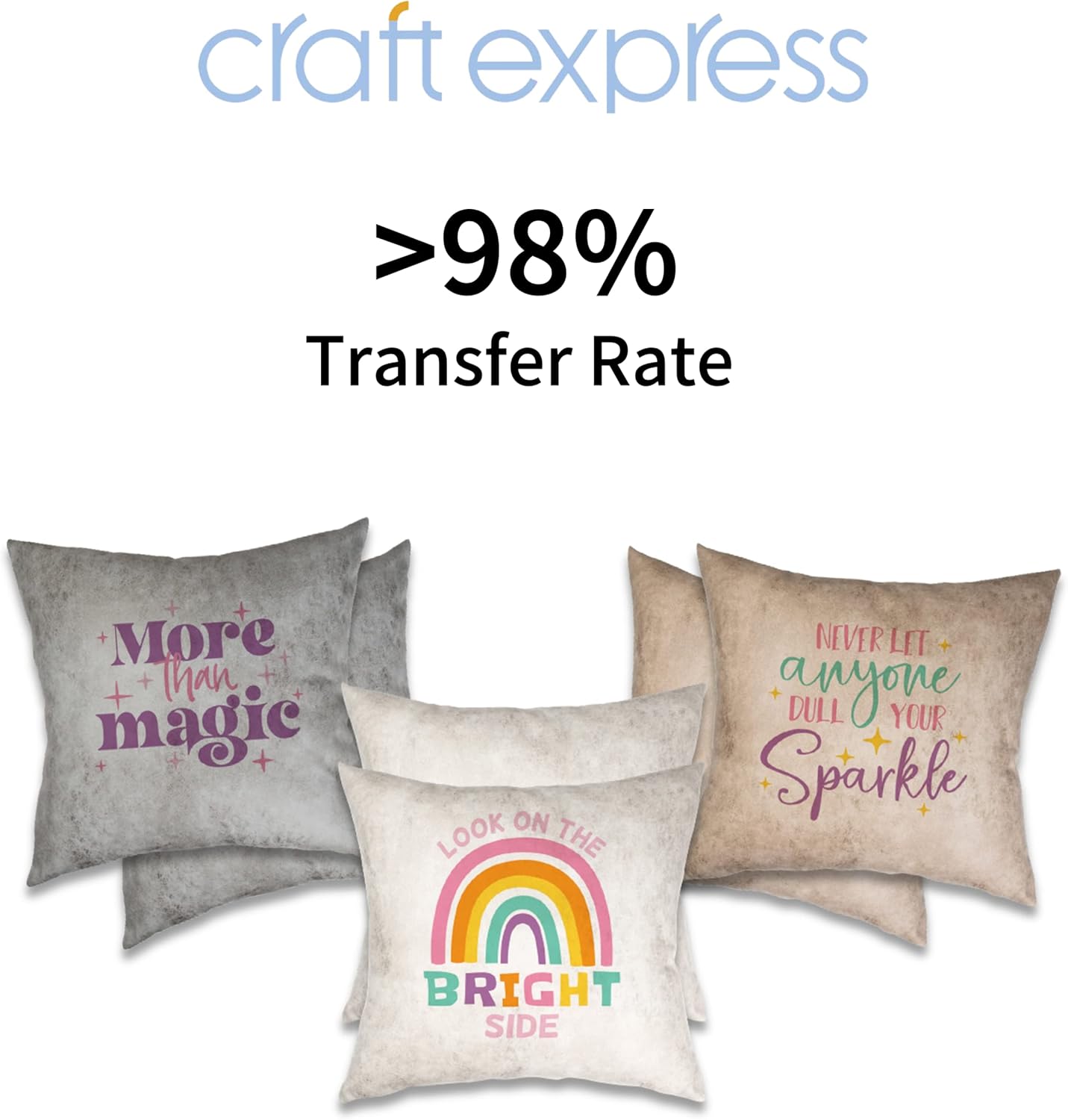 Craft Express Sublimation Transfer Paper (11 x 17, inches)