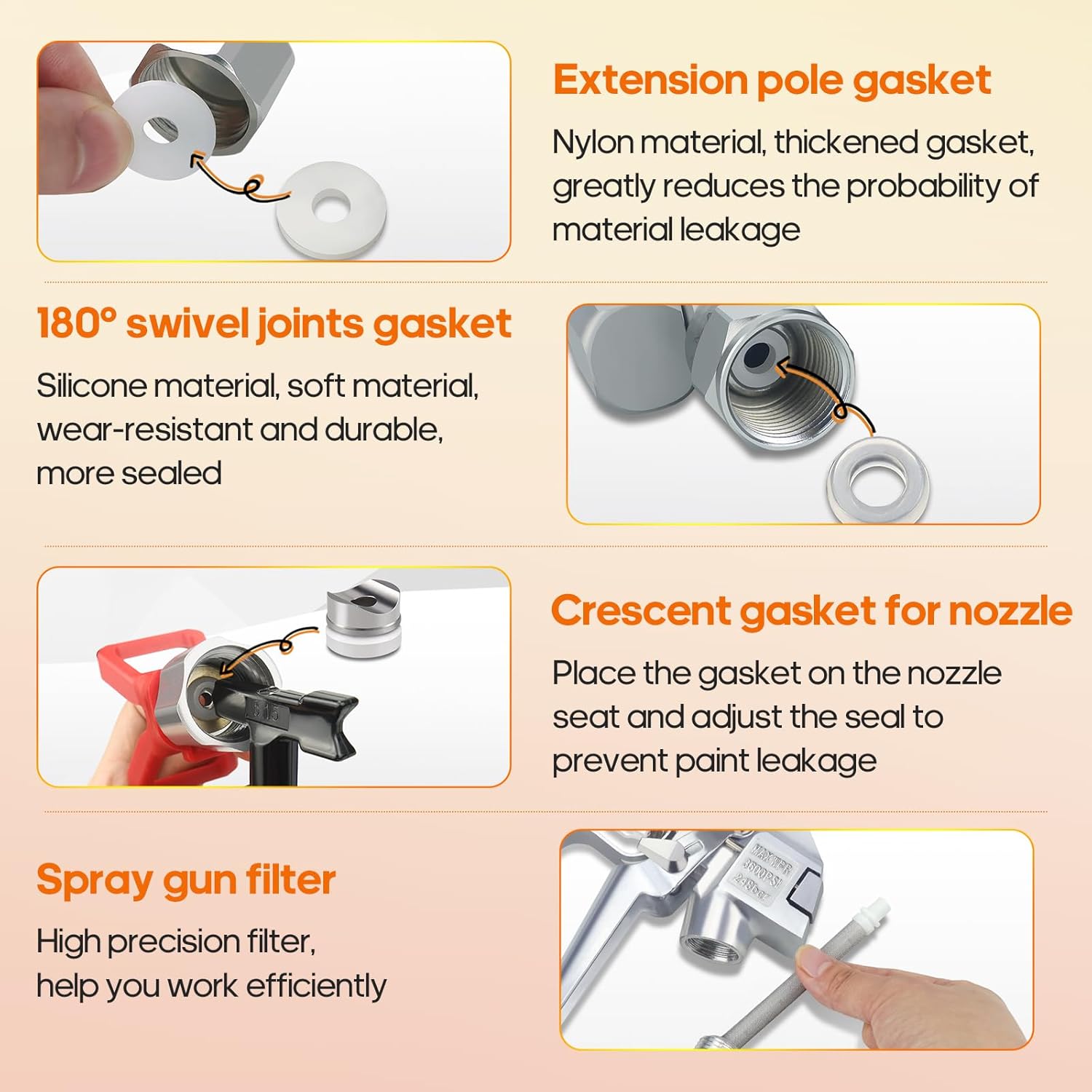Airless Paint Sprayer Gaskets Seal Tip Gaskets Nylon Flat Spacers Silicone Gaskets Replace 246453 Compatible with Graco Airless Paint Spray Gun Filter Airless Sprayer Accessories 35Pcs