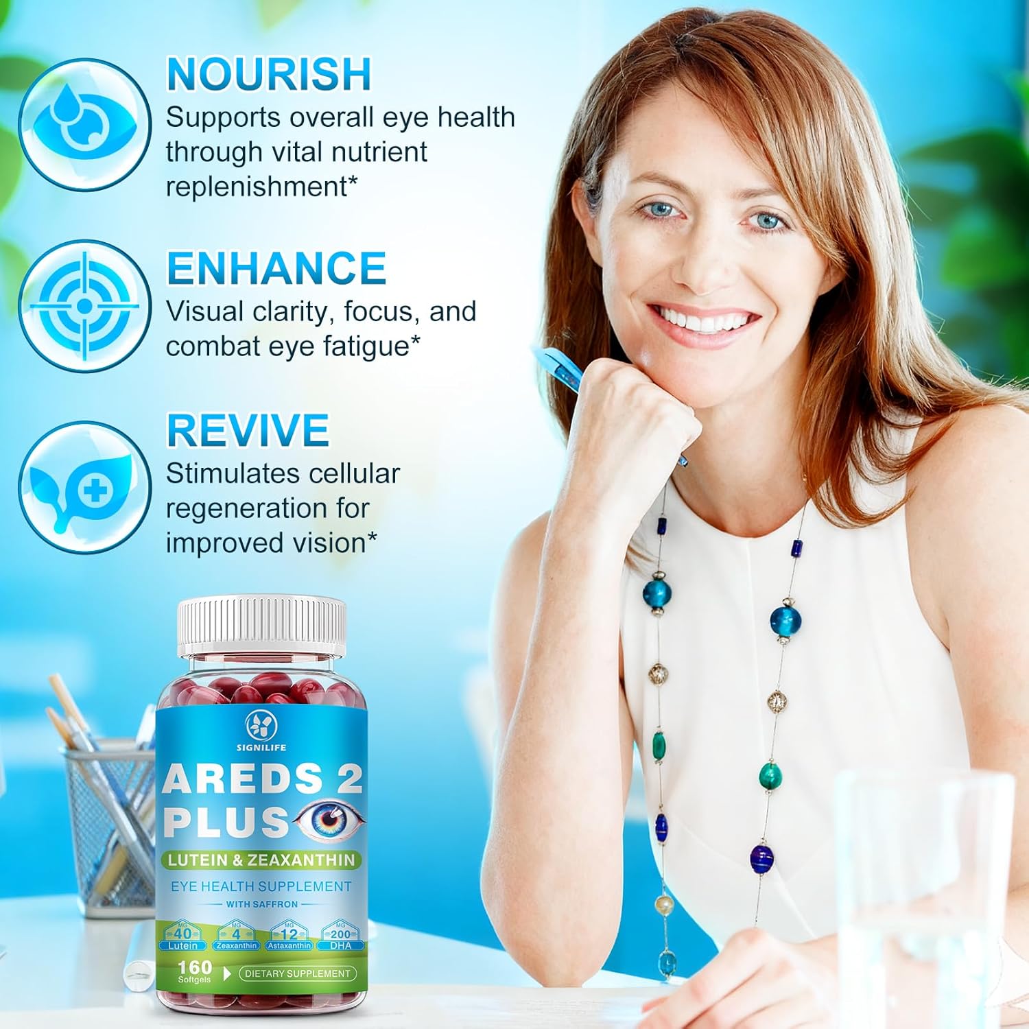 AREDS 2 Plus Lutein and Zeaxanthin Softgels-Eye Vitamins with Astaxanthin 12mg,Vitamins C, E, Saffron & DHA - Eyebright,Blue Light Protection,Eye Health Support-320 Softgels