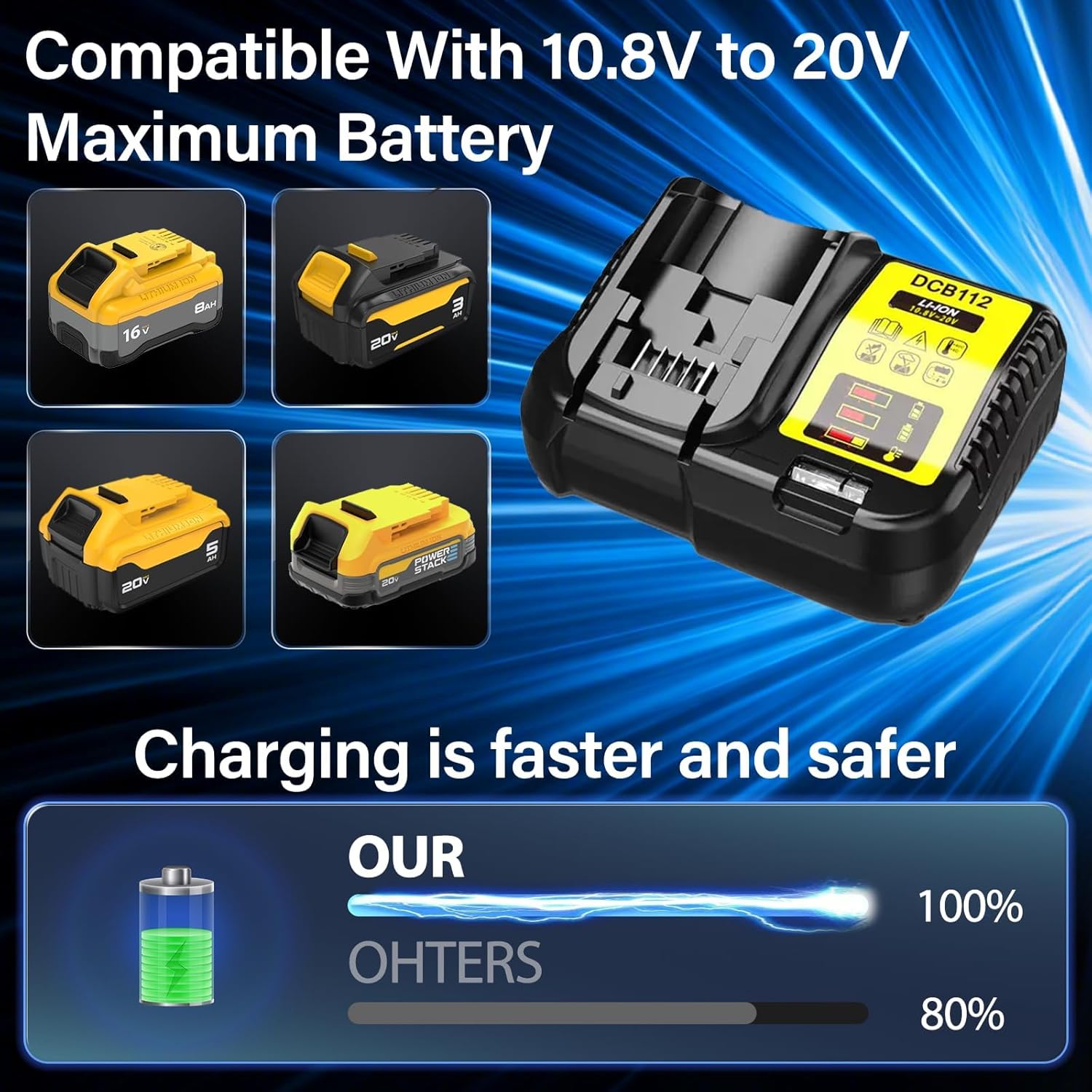 DCB112 Fast Charger Repalcement for Dewlt Batteries Charger Compatible with Dewlt 12V/20V Max Battery DCB112 DCB118 DCB101 DCB114 DCB104 DCB120 DCB126 DCB206 DCB204 DCB230 DCB240 DCB612 - Image 4