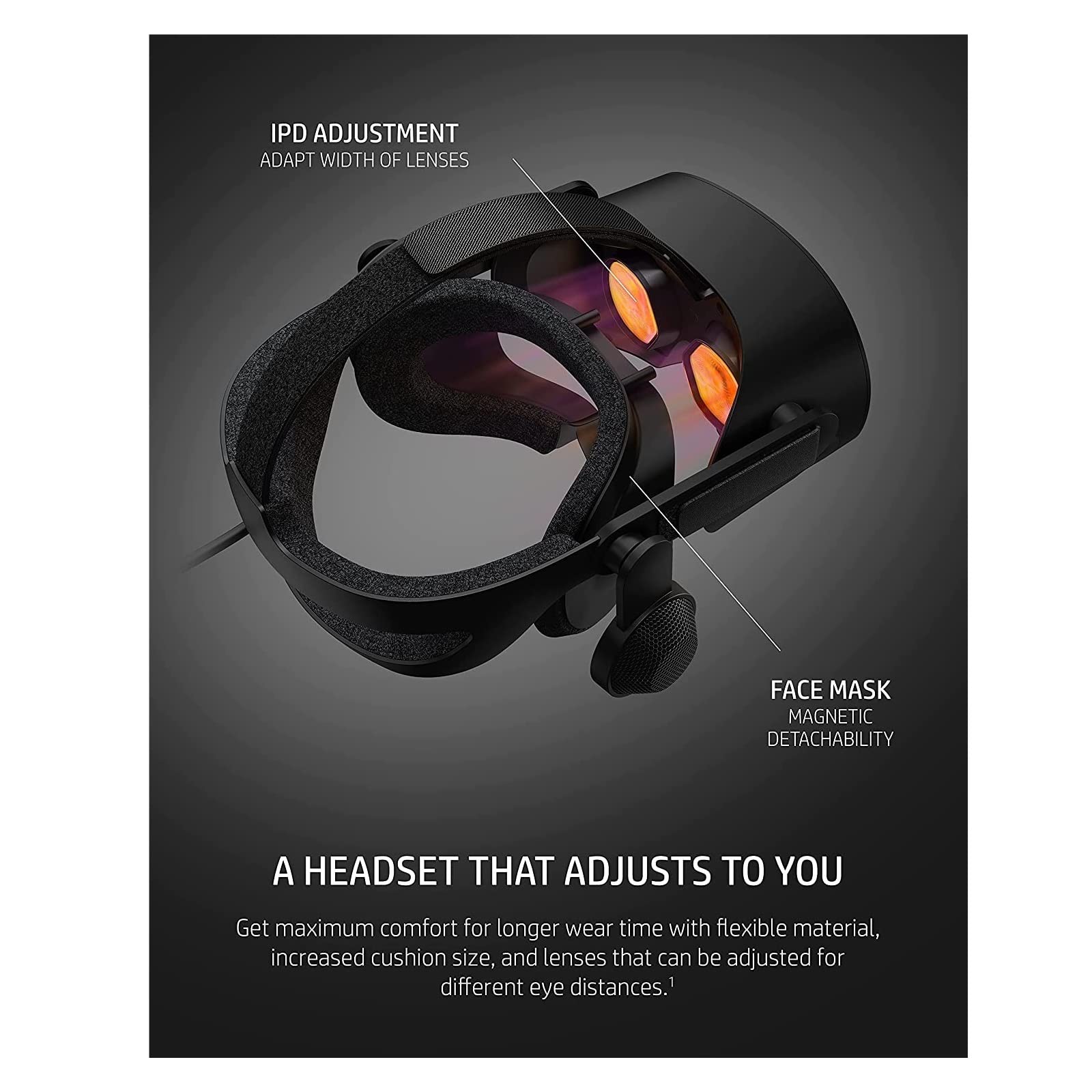 Amazon.co.jp: VR ヘッドセット コントローラー 調整可能なレンズ