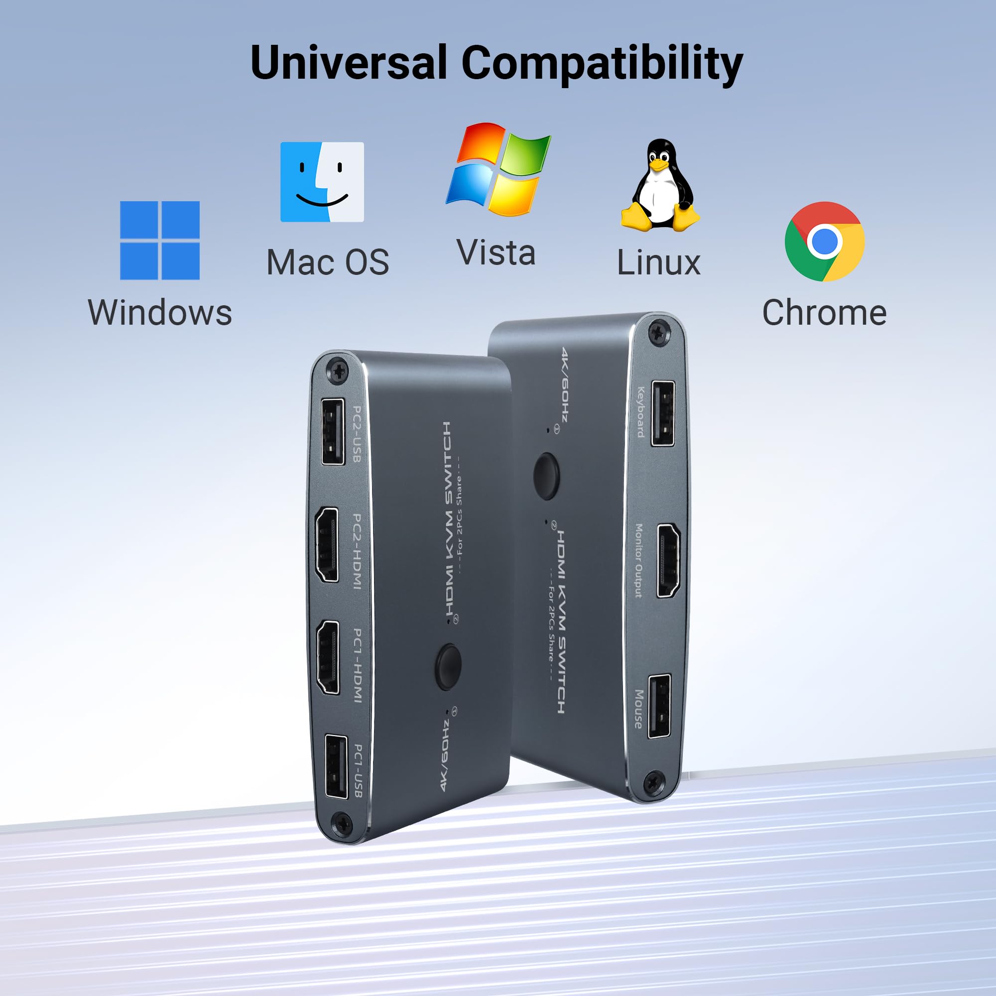 Switch KVM HDMI 2 Puertos 4K 60 Hz, Conmutador Aluminio USB Para 2 Ordenadores Conectar 1 Monitor HD, Teclado, Ratón, Impresora, Disco U