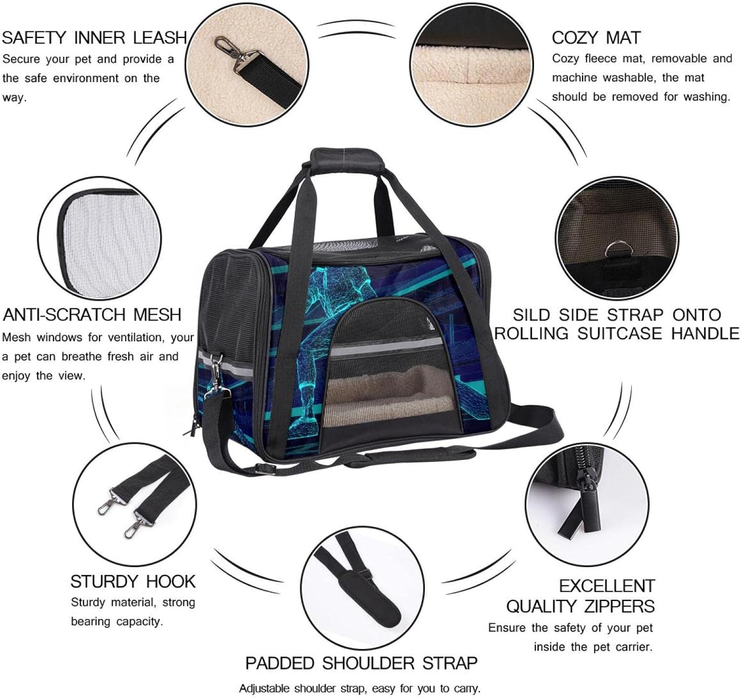 ペットキャリーバッグ ペットバッグ 小型犬 猫 手提げ キャリーバッグ お出かけ お散歩 避難グッズ,野球選手