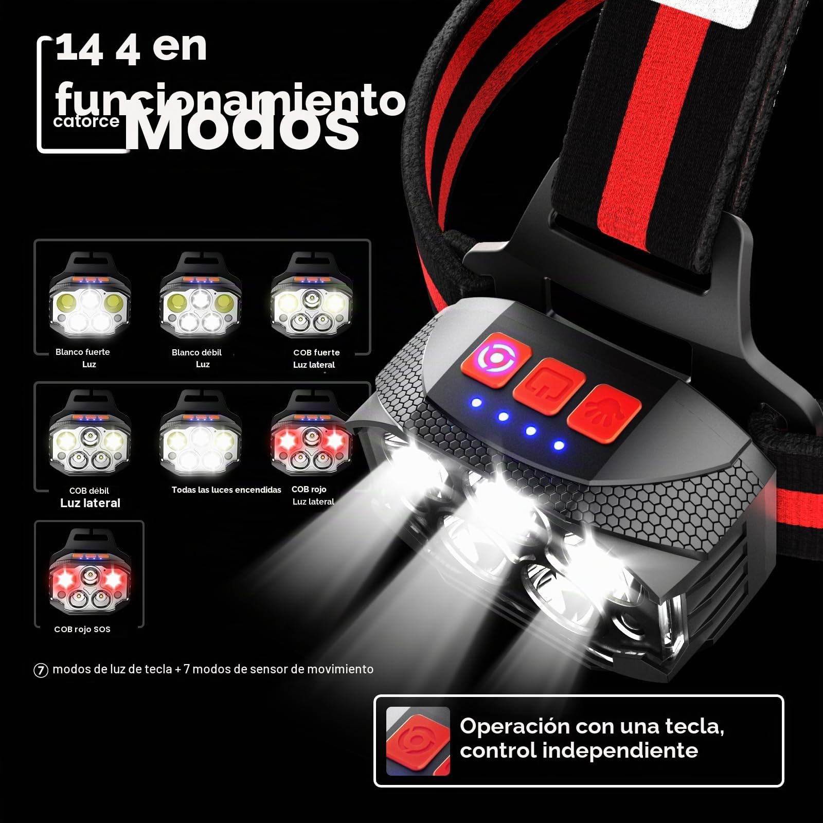 COPIC Linterna Frontal 1100 Lúmenes LED Recargable con Sensor, 14 Modos con Luz Roja, USB, 90° Ajustable, IPX4 para Running, Camping, Senderismo y Trabajo Nocturno