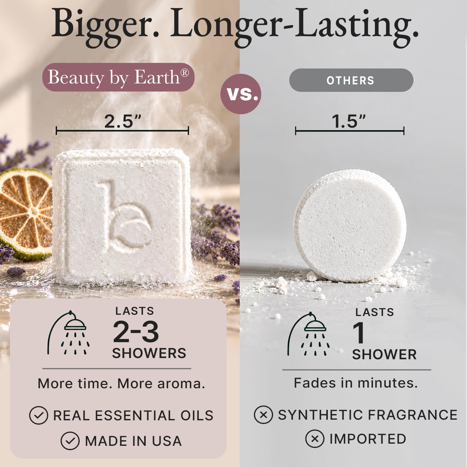Handmade Natural Aromatherapy Shower Steamers Made in USA