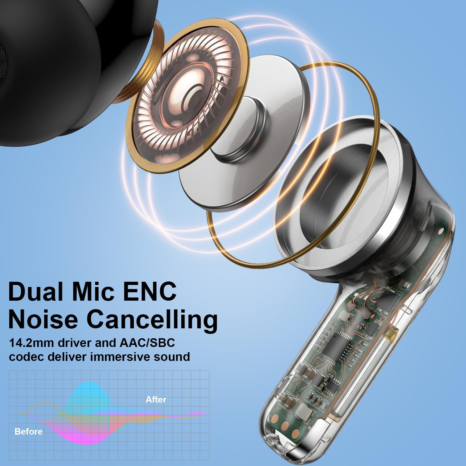 Écouteurs pour Samsung Galaxy S26 Ultra/S25 Plus/S24 FE/S23 Ultra/S22/S21/Z Flip 7/Fold7, casque Bluetooth sans fil avec écouteurs étanches IPX7 pour Audífonos Samsung Antibruit