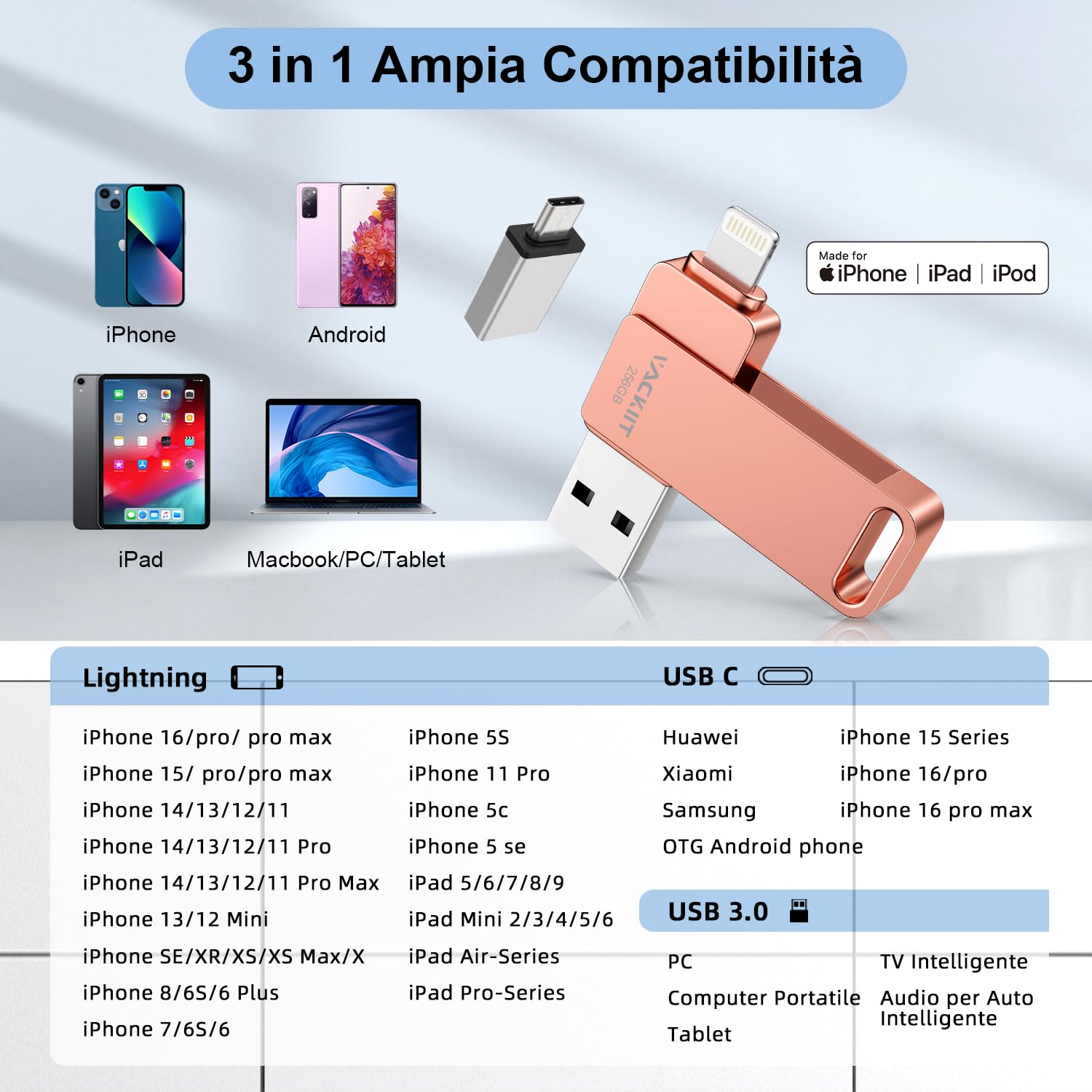 MFi Certified Chiavetta USB per Phone 256 GB,Vackiit Pen drive Lightning USB 3.0 Esterna per Chiavetta USB C di Memoria di Backup 3 in 1 USB Type C Lightning Penna USB,iPad,Android,Mac,PC
